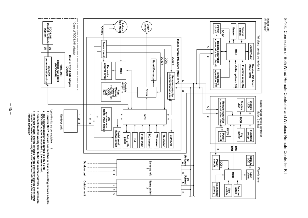 Toshiba RAV-SP564ATZ-E, RAV-SP804ATZG-E, RAV-SP804ATZ-E, RAV-SP804AT-E, RAV-SP564ATZG-E, RAV-SP454AT-E, RAV-SP564AT-E Max units 