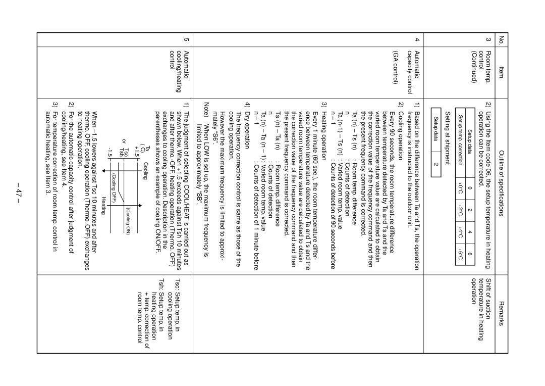 Toshiba RAV-SP454AT-E, RAV-SP804ATZG-E Setting at shipment, + temp. correction, Room temp. control, Setup data 