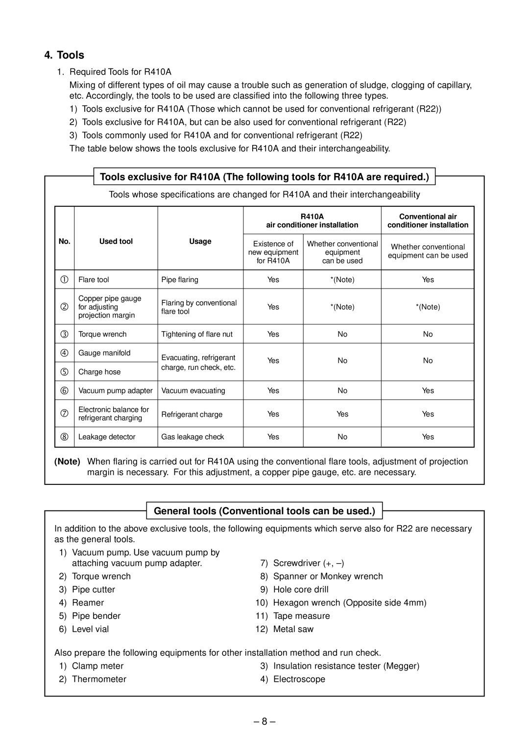 Toshiba RAV-SP454ATZ-E service manual General tools Conventional tools can be used, R410A Conventional air, Used tool Usage 