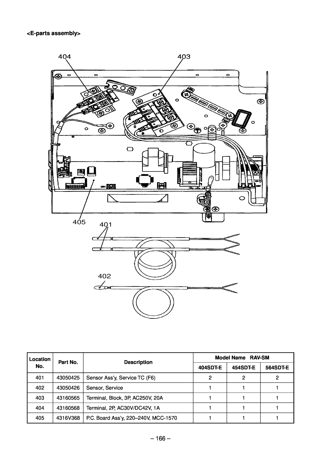 Toshiba RAV-SM454SDT-E 405 402, E-parts assembly, Location, Description, Model Name RAV-SM, 404SDT-E, 564SDT-E 