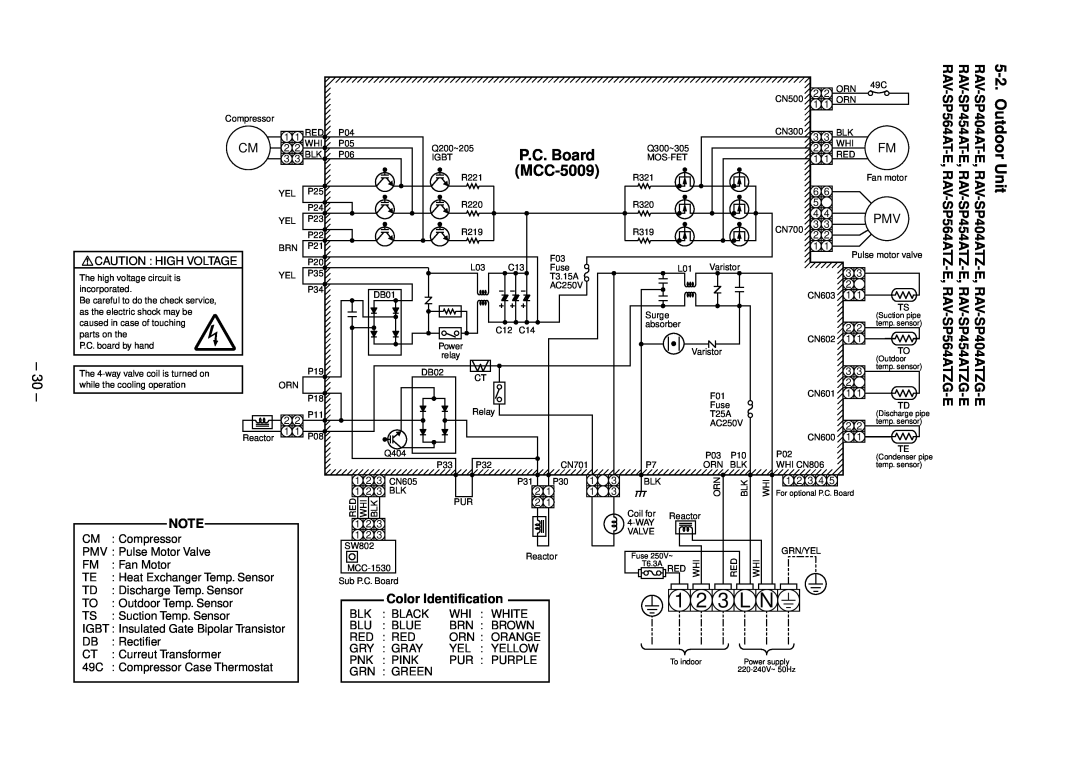 Toshiba RAV-SP804AT-E 1 2 3 L N, P.C. Board, MCC-5009, Outdoor Unit, SP564ATZ-E, RAV-SP564ATZG-E, Color Identification 