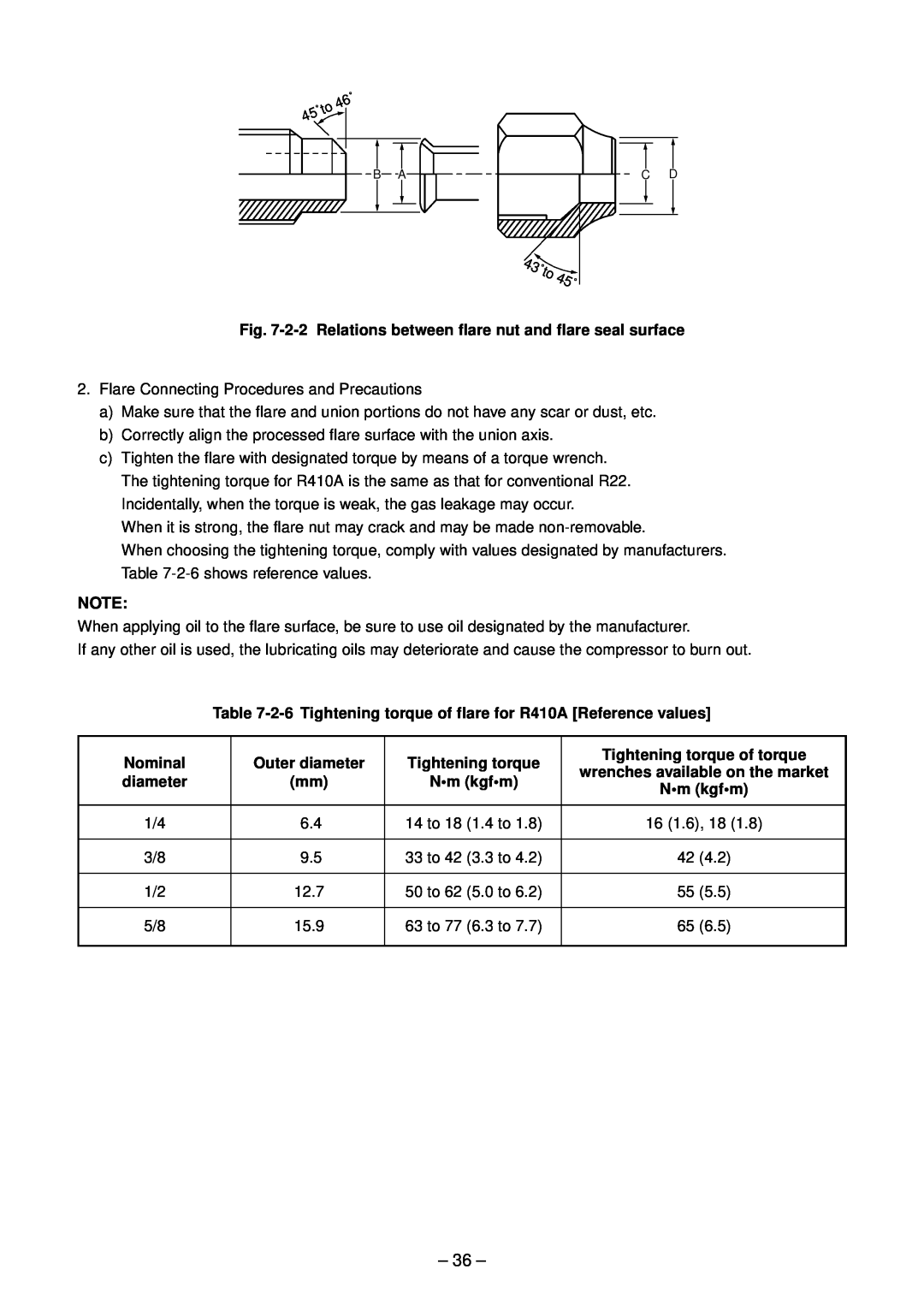 Toshiba RAV-SP454ATZ-E 2-2 Relations between flare nut and flare seal surface, Nominal, Outer diameter, Tightening torque 