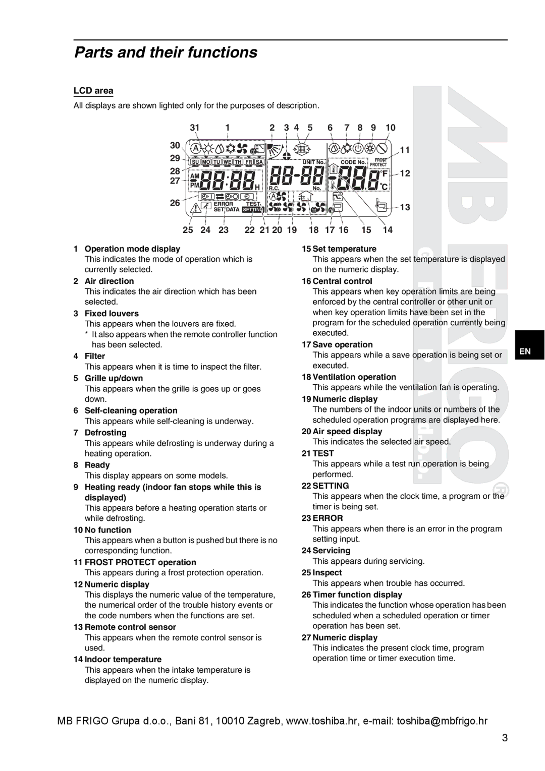 Toshiba RBC-AMS41E owner manual Parts and their functions 