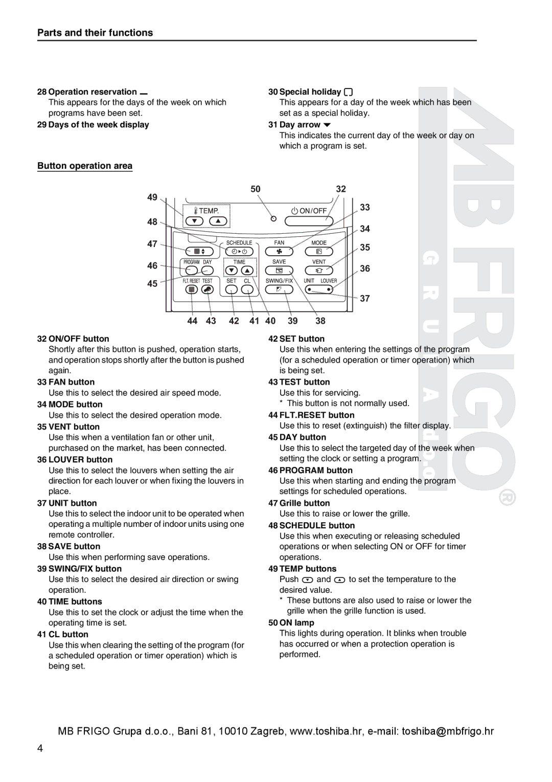 Toshiba RBC-AMS41E owner manual Parts and their functions 