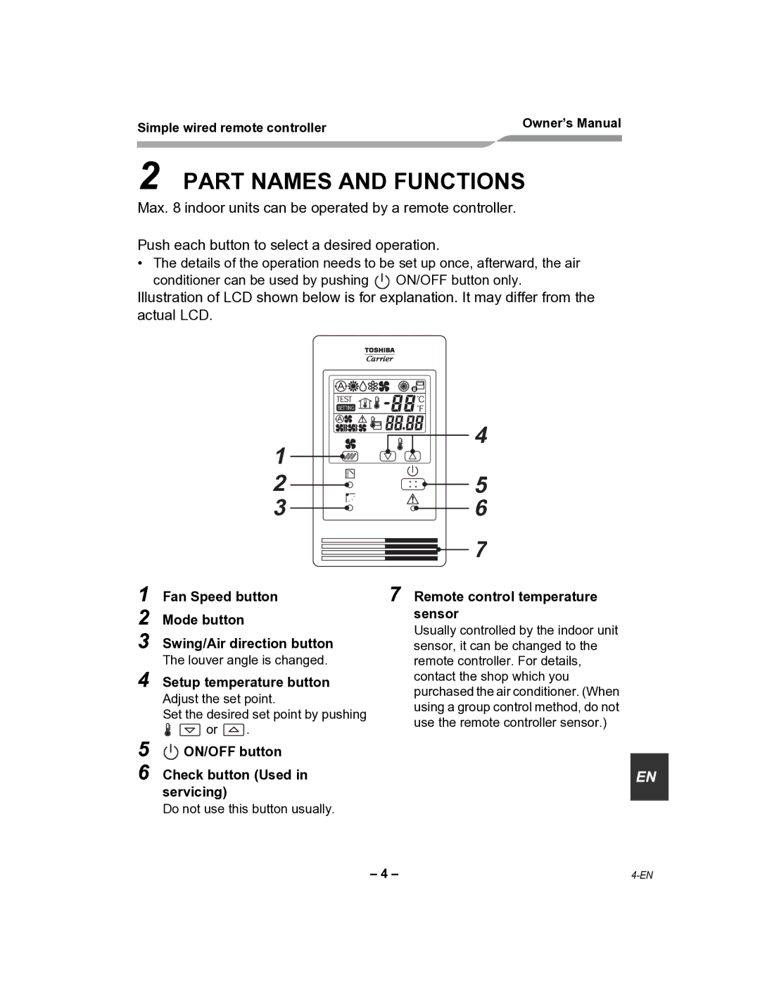 Toshiba RBC-AS21UL owner manual Part Names and Functions 