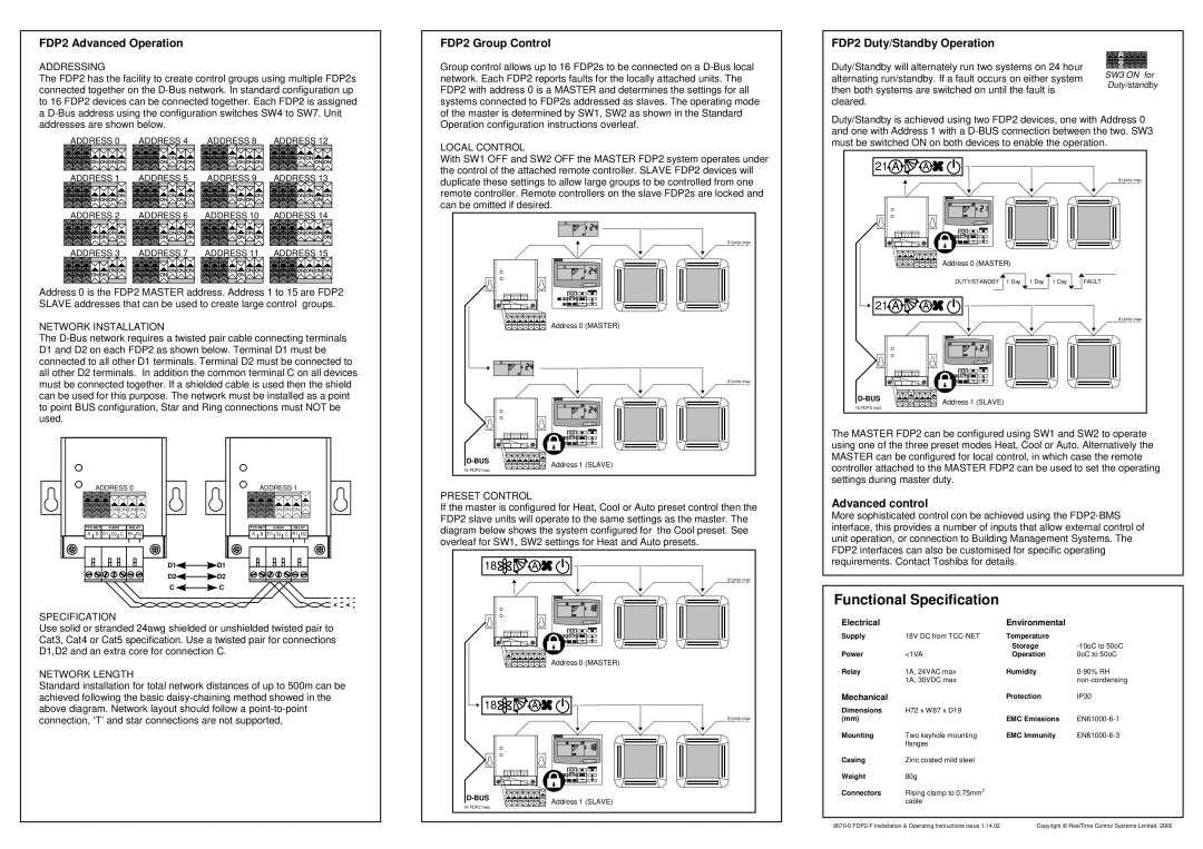 Toshiba RBC-FDP2-F-PE specifications Advanced control 