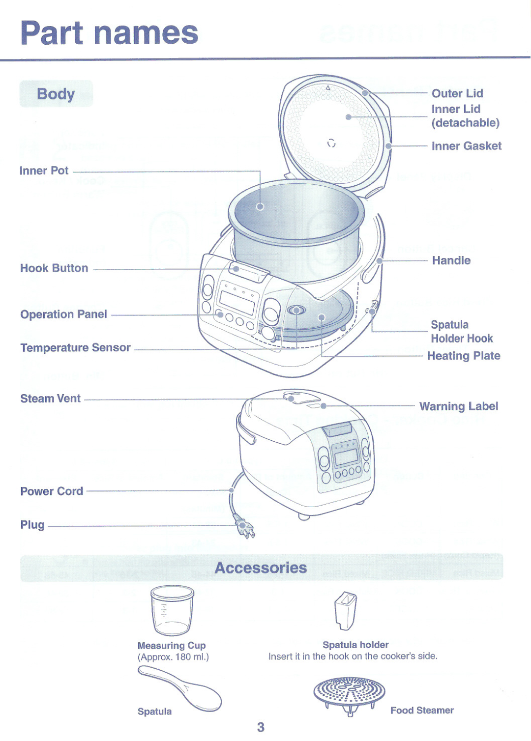 Toshiba RC-10NMF instruction manual Part names 