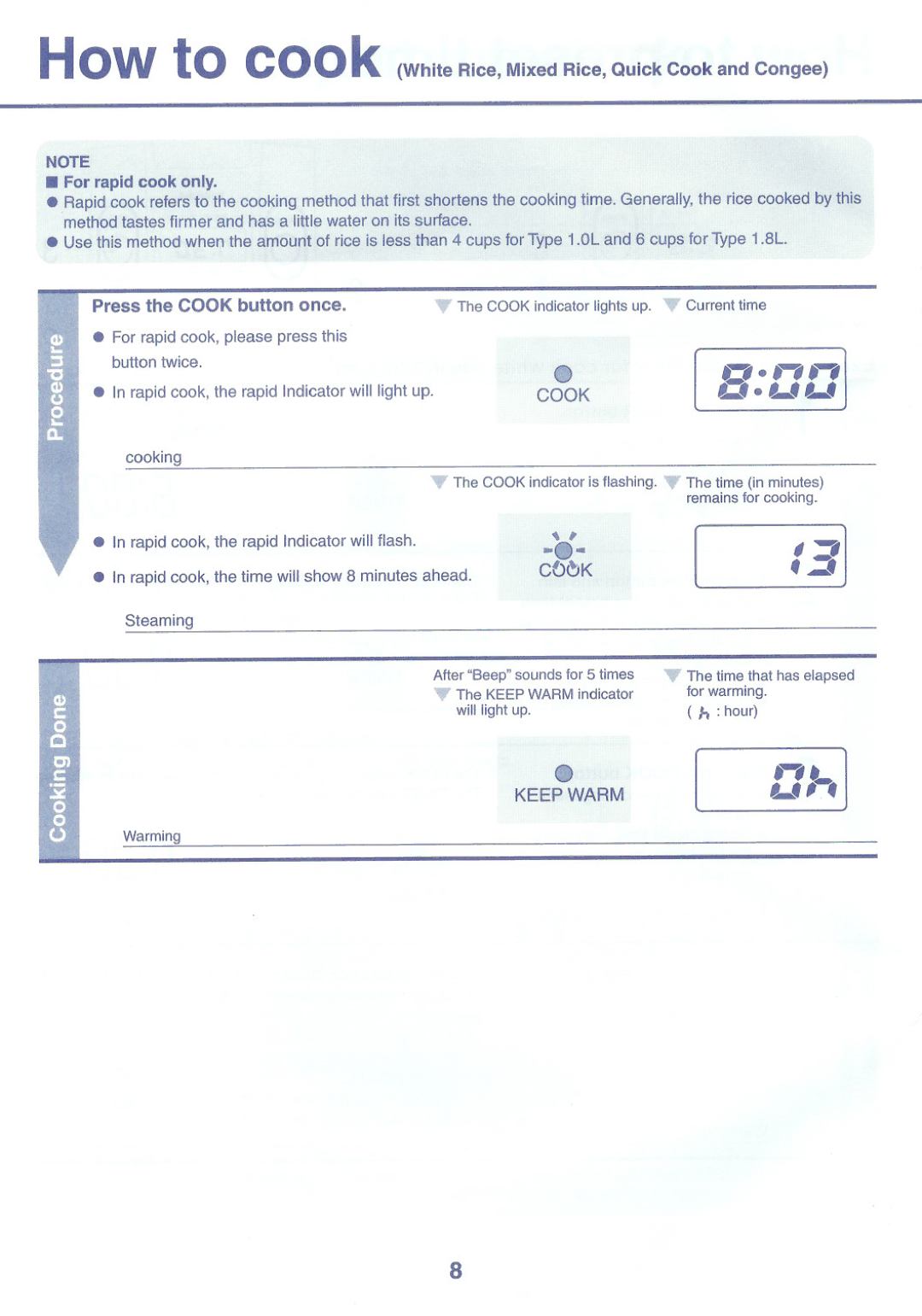 Toshiba RC-10NMF instruction manual How to cook WhiteRice,MixedRice,QuickCookandCongee, Press the Cook button once 