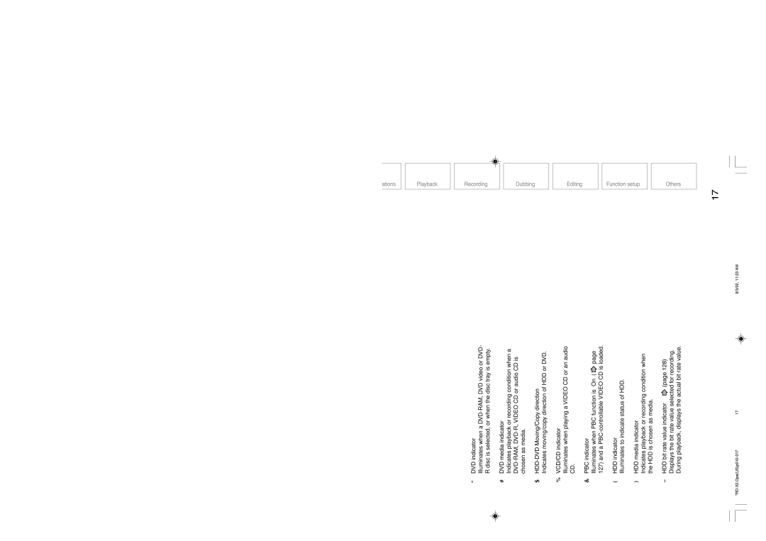 Toshiba RD-X2U DVD indicator, # DVD media indicator, $ HDD-DVD Moving/Copy direction, VCD/CD indicator, PBC indicator 