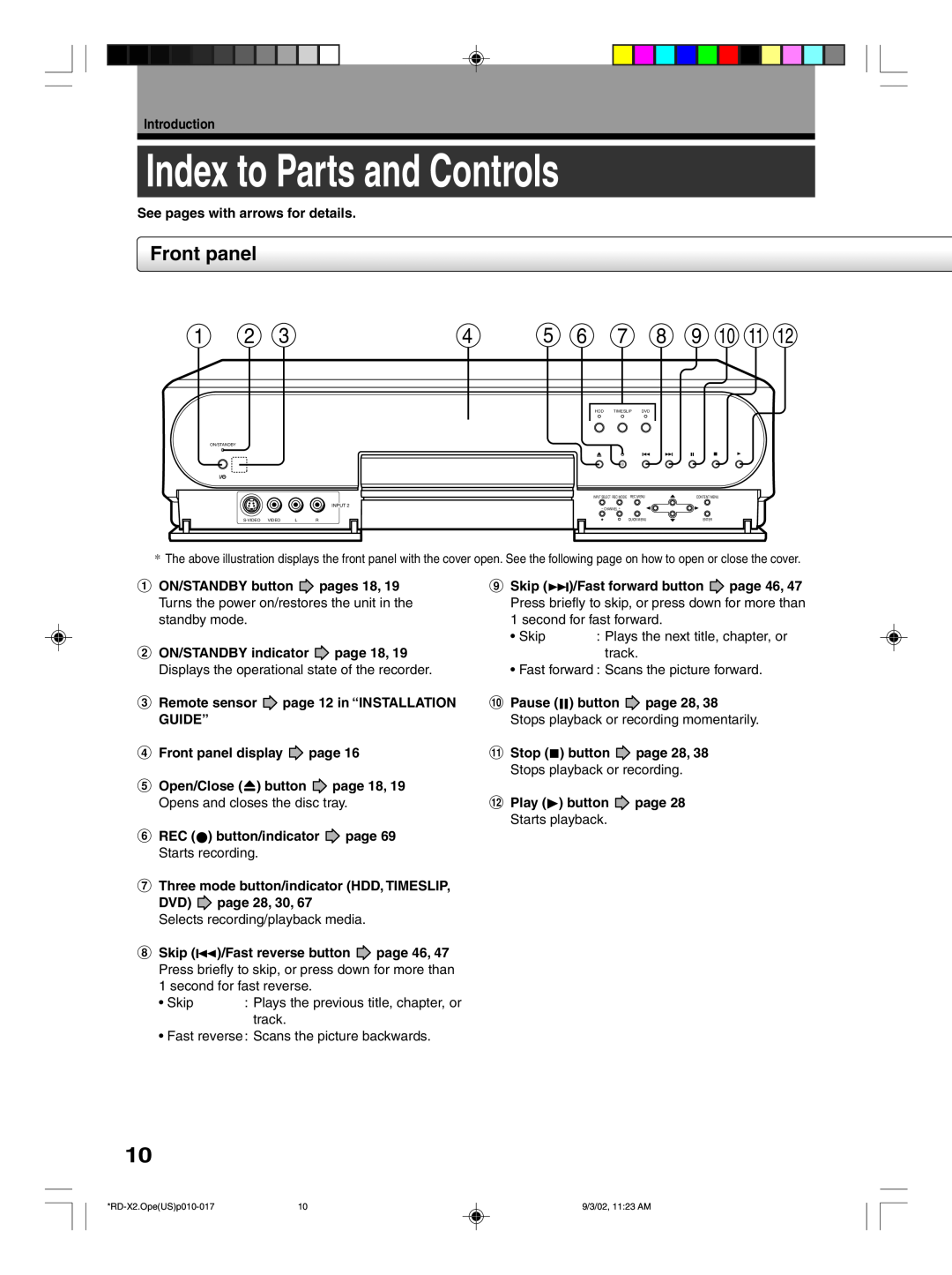Toshiba RD-X2U owner manual Index to Parts and Controls, Front panel 