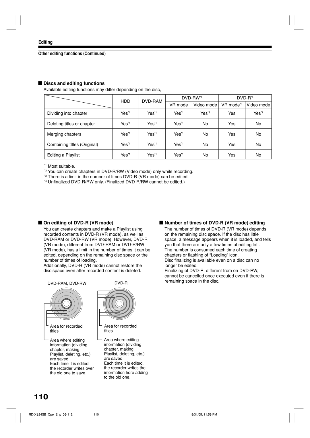 Toshiba RD-XS24SB 110, Editing Other editing functions Discs and editing functions, On editing of DVD-R VR mode 