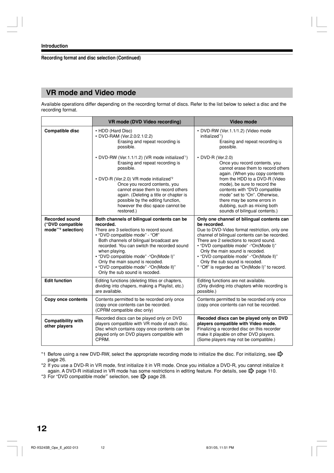 Toshiba RD-XS24SB owner manual VR mode and Video mode, Introduction Recording format and disc selection 