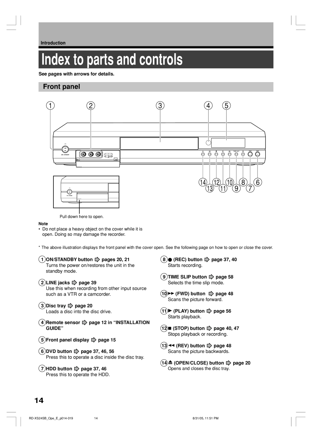 Toshiba RD-XS24SB owner manual Index to parts and controls, Front panel 