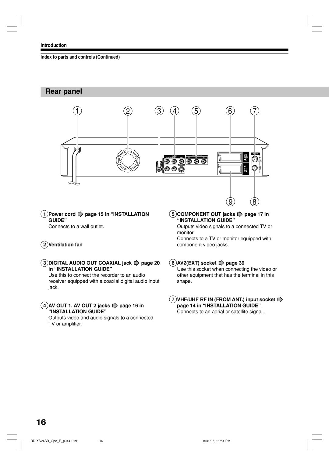 Toshiba RD-XS24SB owner manual Rear panel 