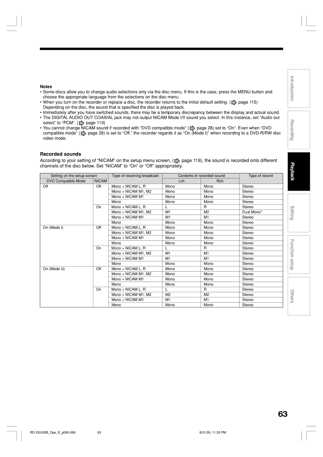 Toshiba RD-XS24SB owner manual Recorded sounds 