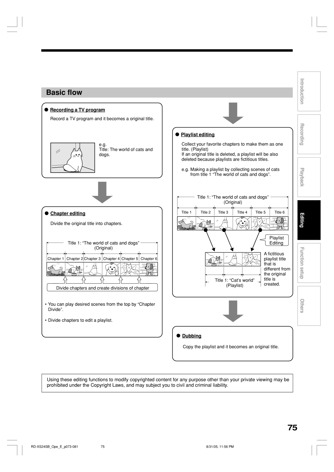 Toshiba RD-XS24SB owner manual Basic flow, Recording a TV program, Chapter editing, Playlist editing, Dubbing 