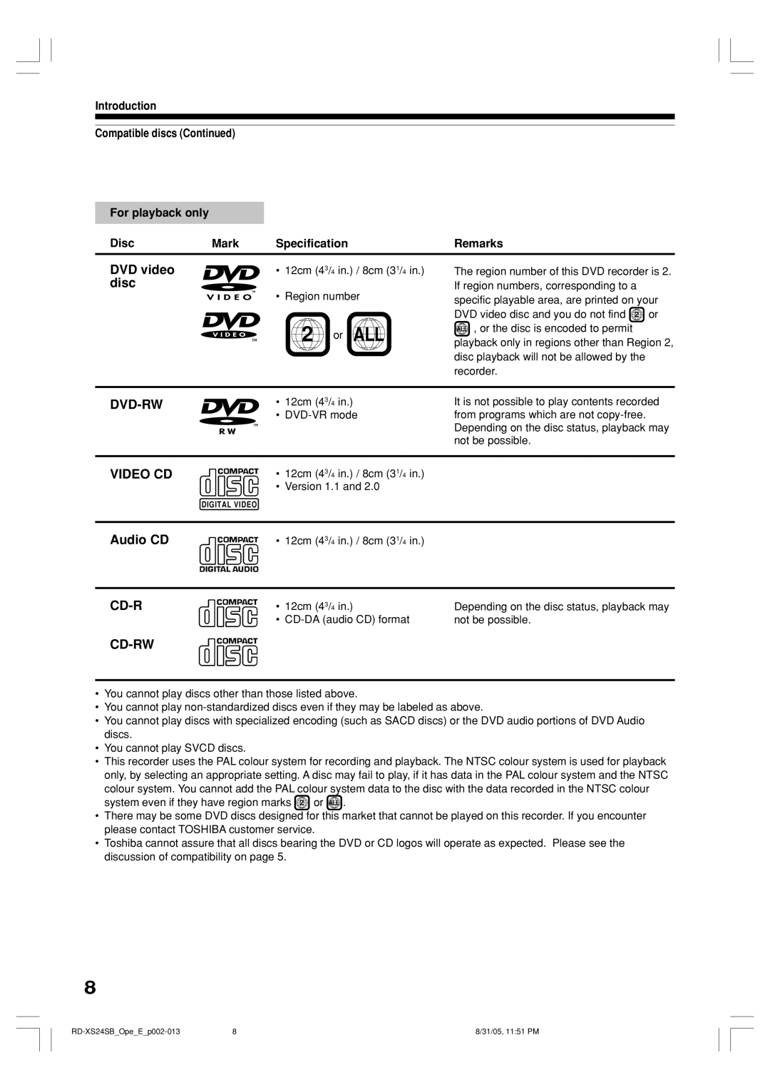 Toshiba RD-XS24SB owner manual Remarks 