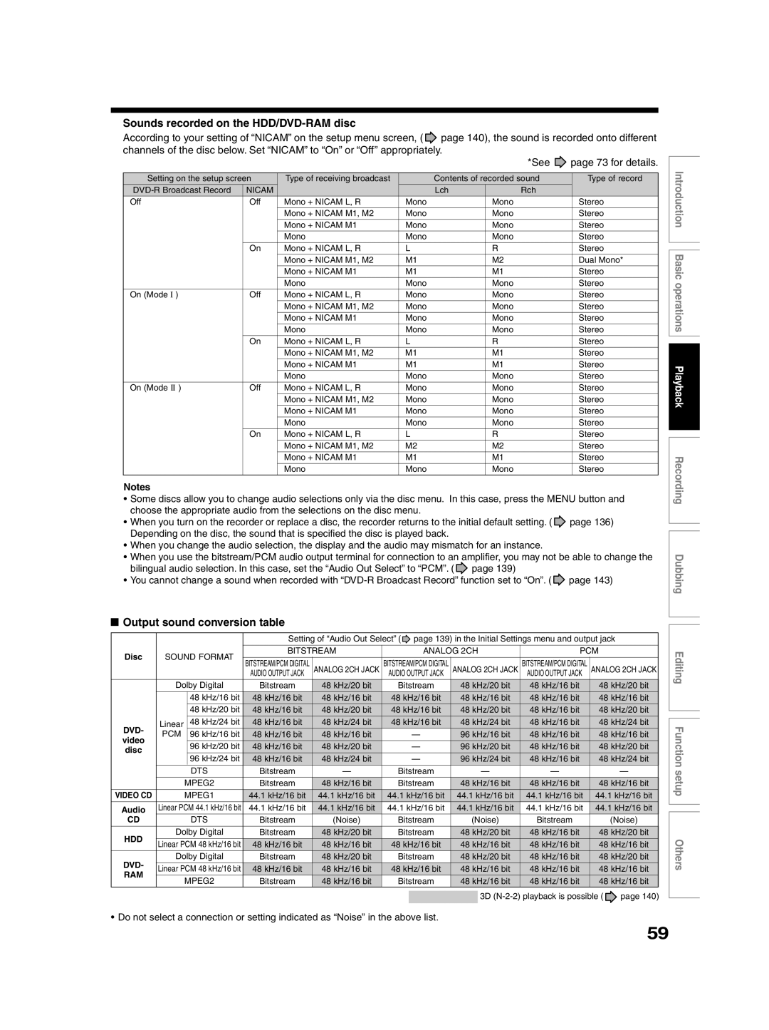 Toshiba RD-XS30B owner manual Sounds recorded on the HDD/DVD-RAM disc, Output sound conversion table 