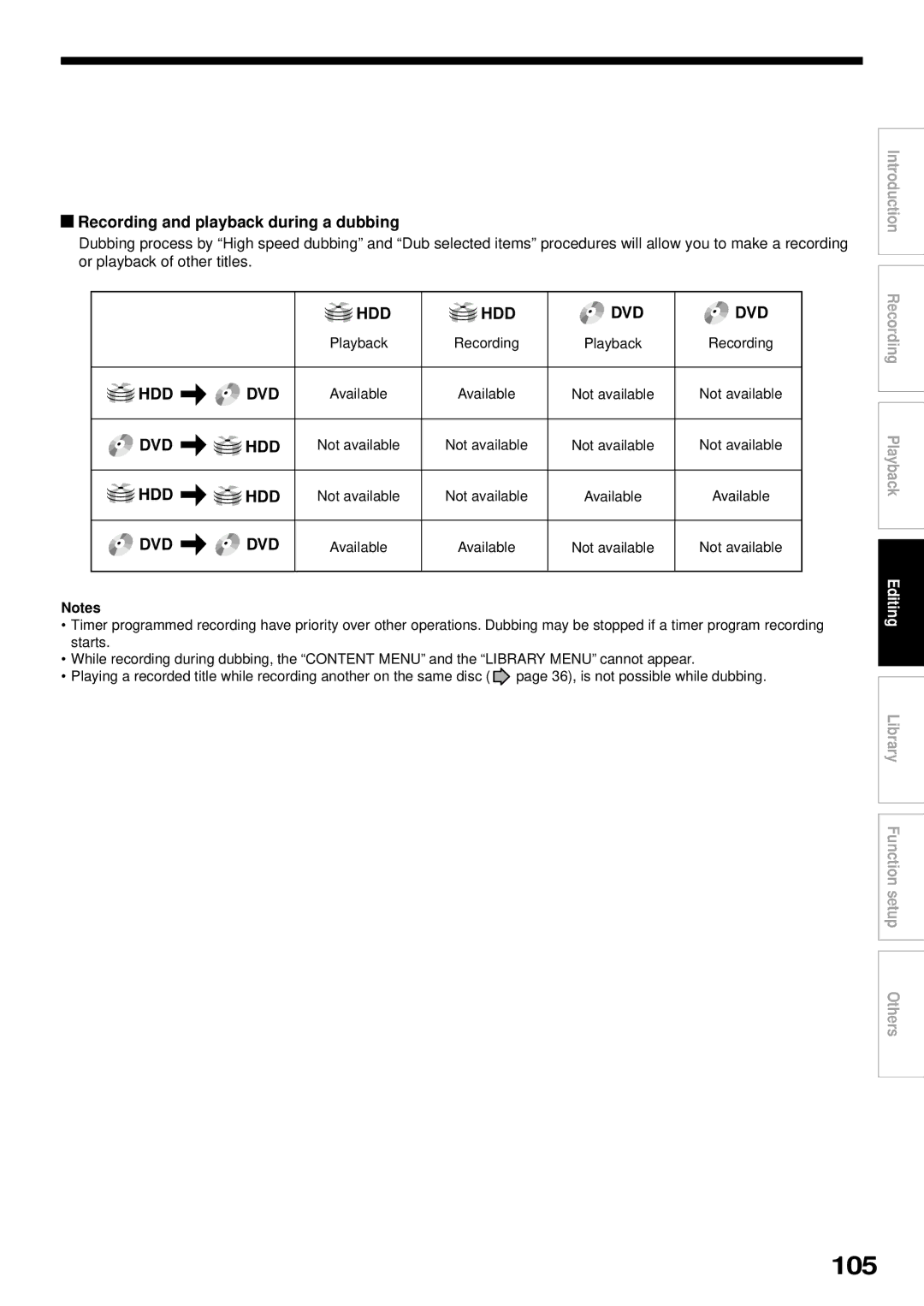 Toshiba RD-XS32SB owner manual 105, Recording and playback during a dubbing, Hdd Dvd, Dvd Hdd 