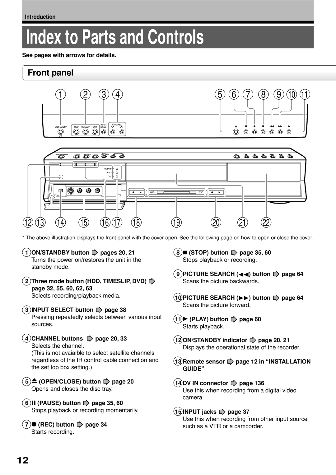 Toshiba RD-XS32SB owner manual Index to Parts and Controls 