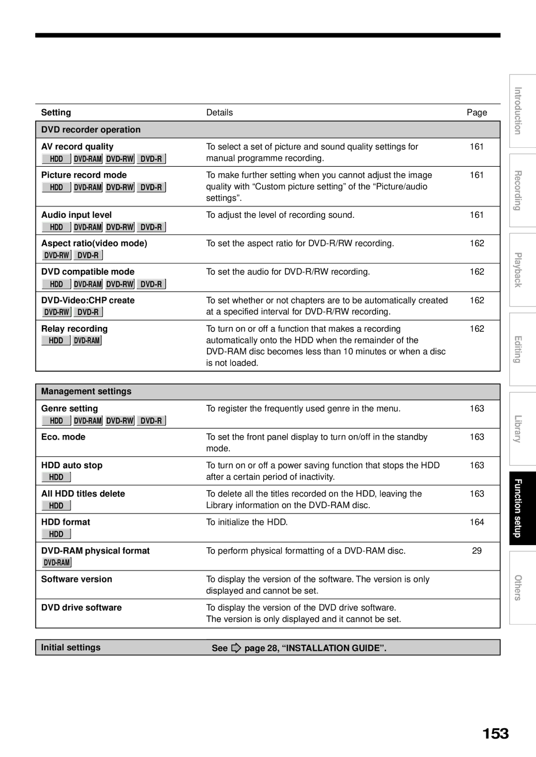 Toshiba RD-XS32SB owner manual 153 