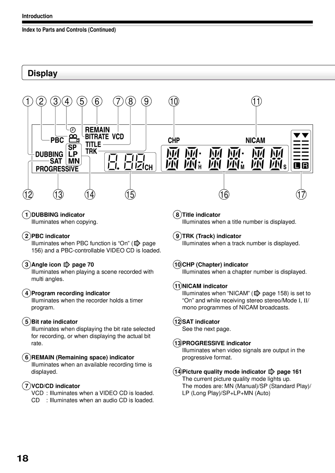 Toshiba RD-XS32SB Dubbing indicator Illuminates when copying PBC indicator, Angle icon, Program recording indicator 