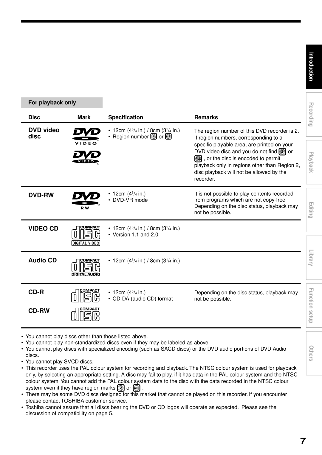 Toshiba RD-XS32SB For playback only Disc Mark Specification Remarks, 12cm 43/4 in. / 8cm 31/4, Region number 2 or ALL 