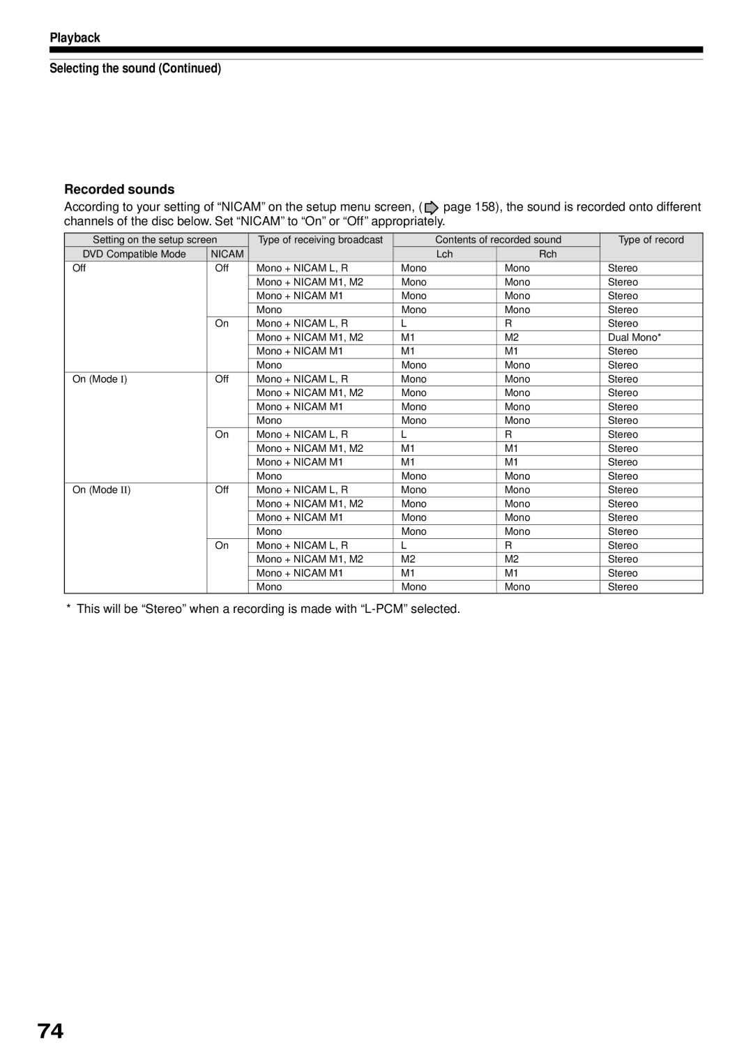 Toshiba RD-XS32SB owner manual Playback Selecting the sound Recorded sounds 