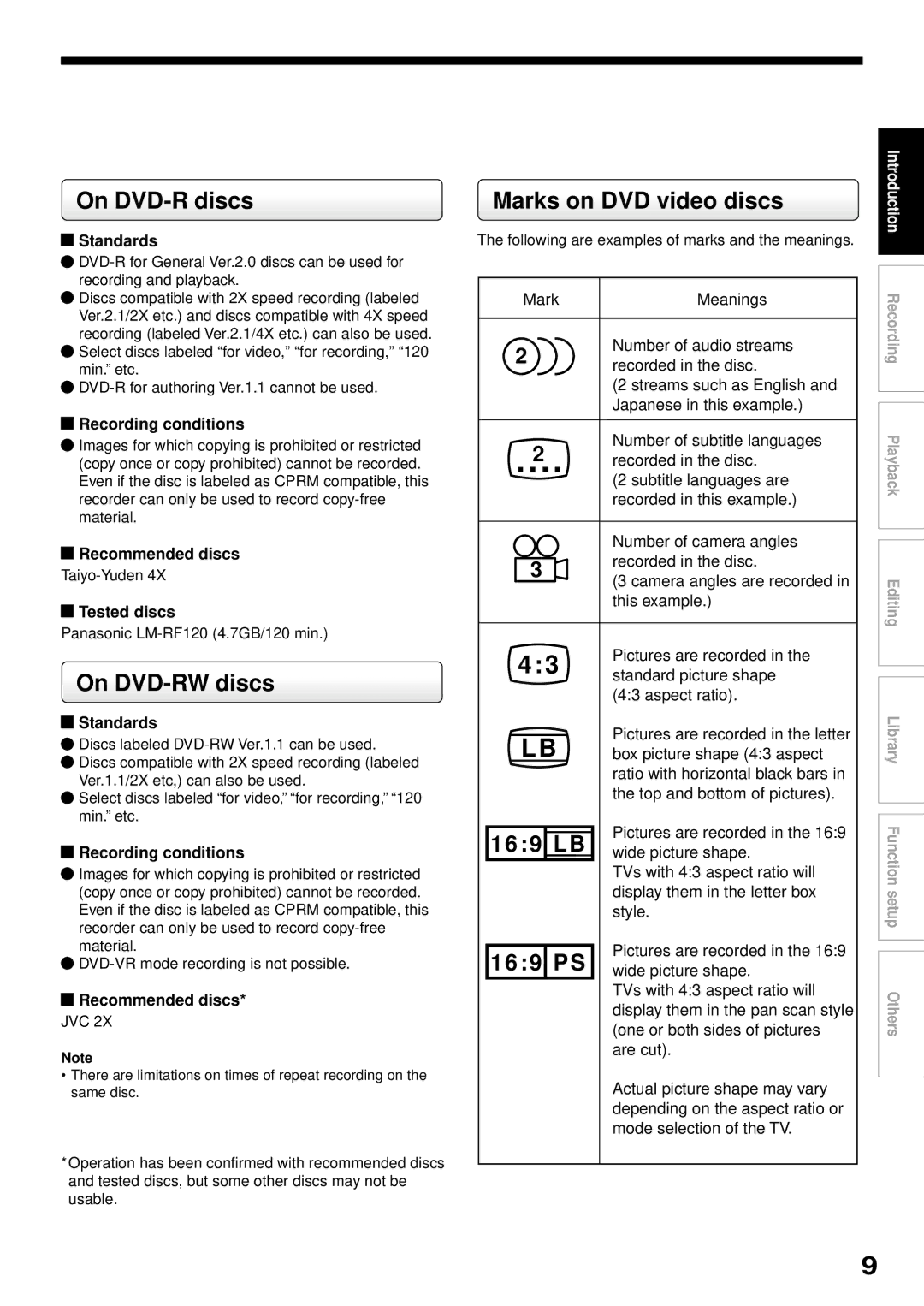 Toshiba RD-XS32SB owner manual Standards, Recording conditions, Recommended discs, Tested discs 