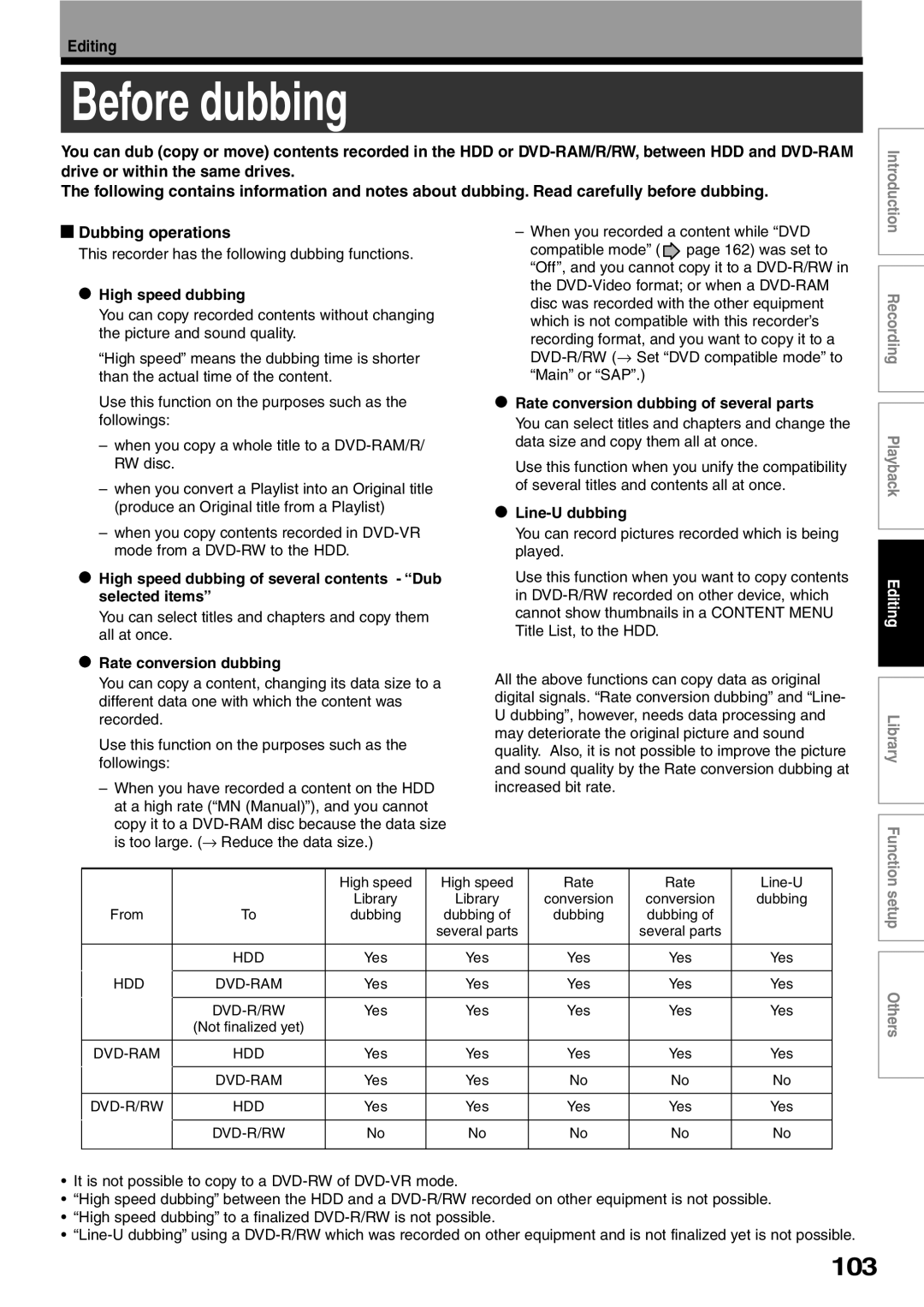 Toshiba RD-XS32SU, RD-XS32SC owner manual Before dubbing, 103, Dubbing operations 