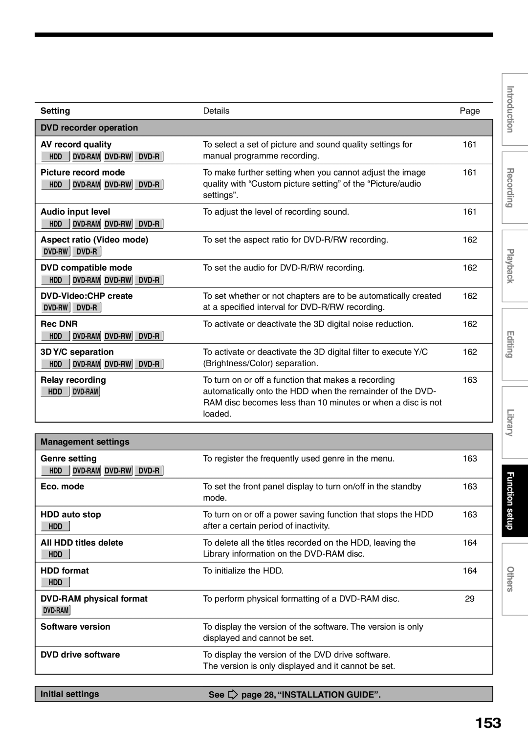 Toshiba RD-XS32SU, RD-XS32SC owner manual 153 