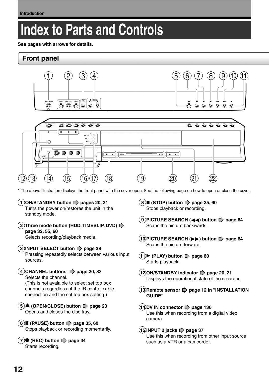 Toshiba RD-XS32SC, RD-XS32SU owner manual Index to Parts and Controls, Front panel 