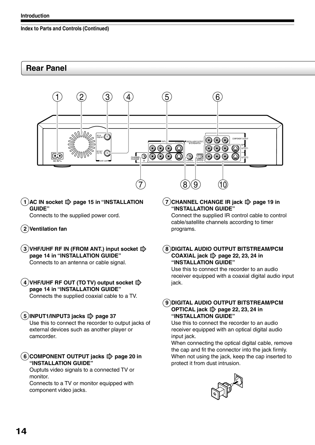 Toshiba RD-XS32SC Rear Panel, Index to Parts and Controls Continued, 1AC IN socket page 15 in “INSTALLATION GUIDE” 