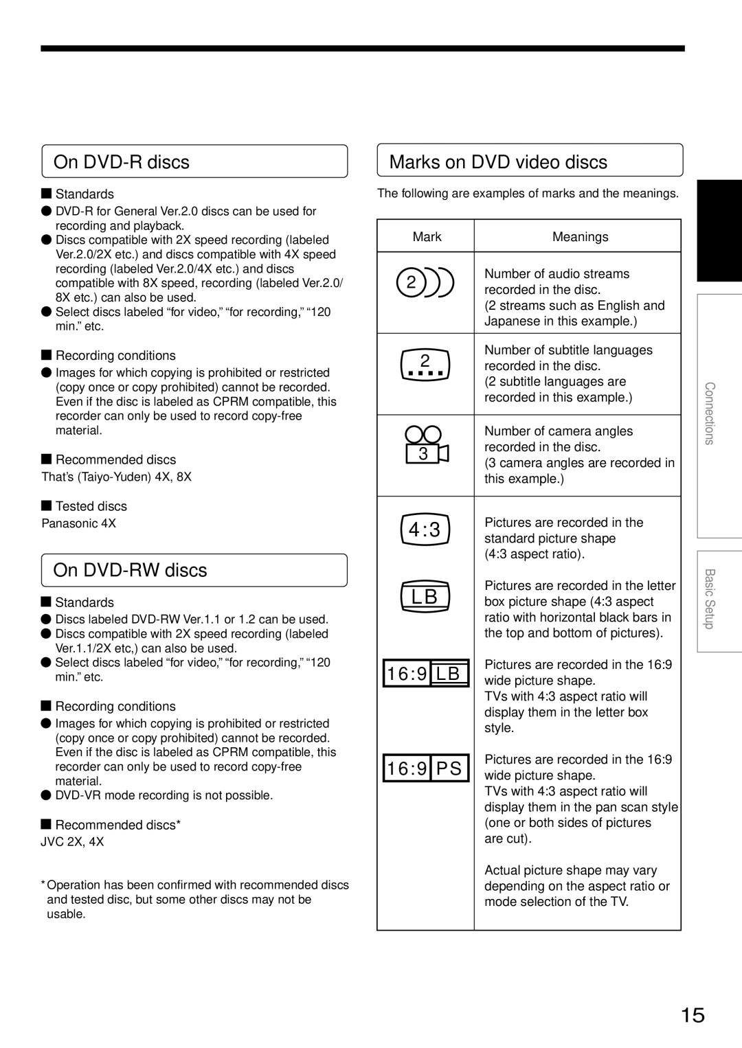 Toshiba RD-XS34SU, RD-XS34SC owner manual On DVD-R discs, On DVD-RW discs, Marks on DVD video discs 