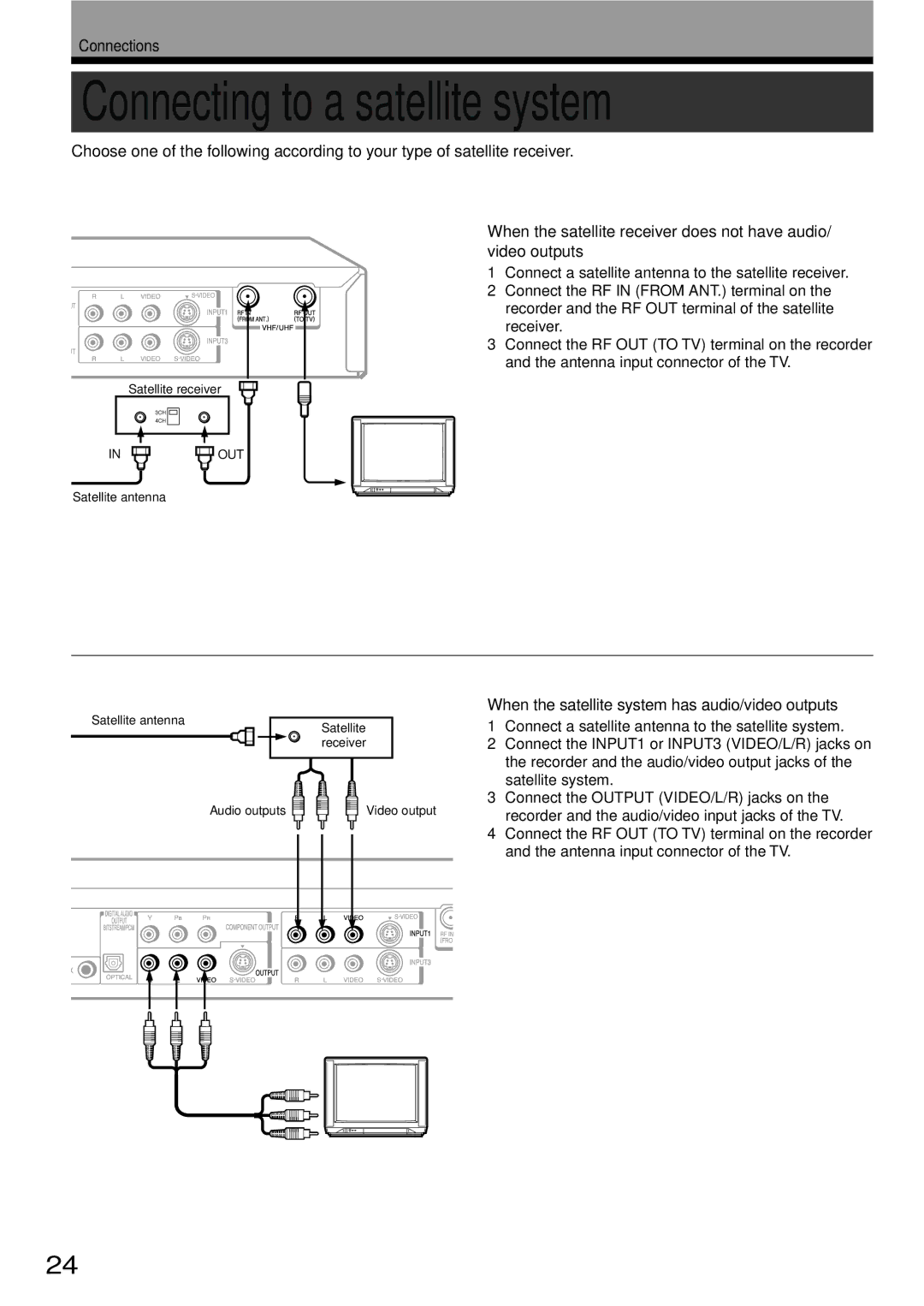 Toshiba RD-XS34SC, RD-XS34SU Connecting to a satellite system, When the satellite system has audio/video outputs 