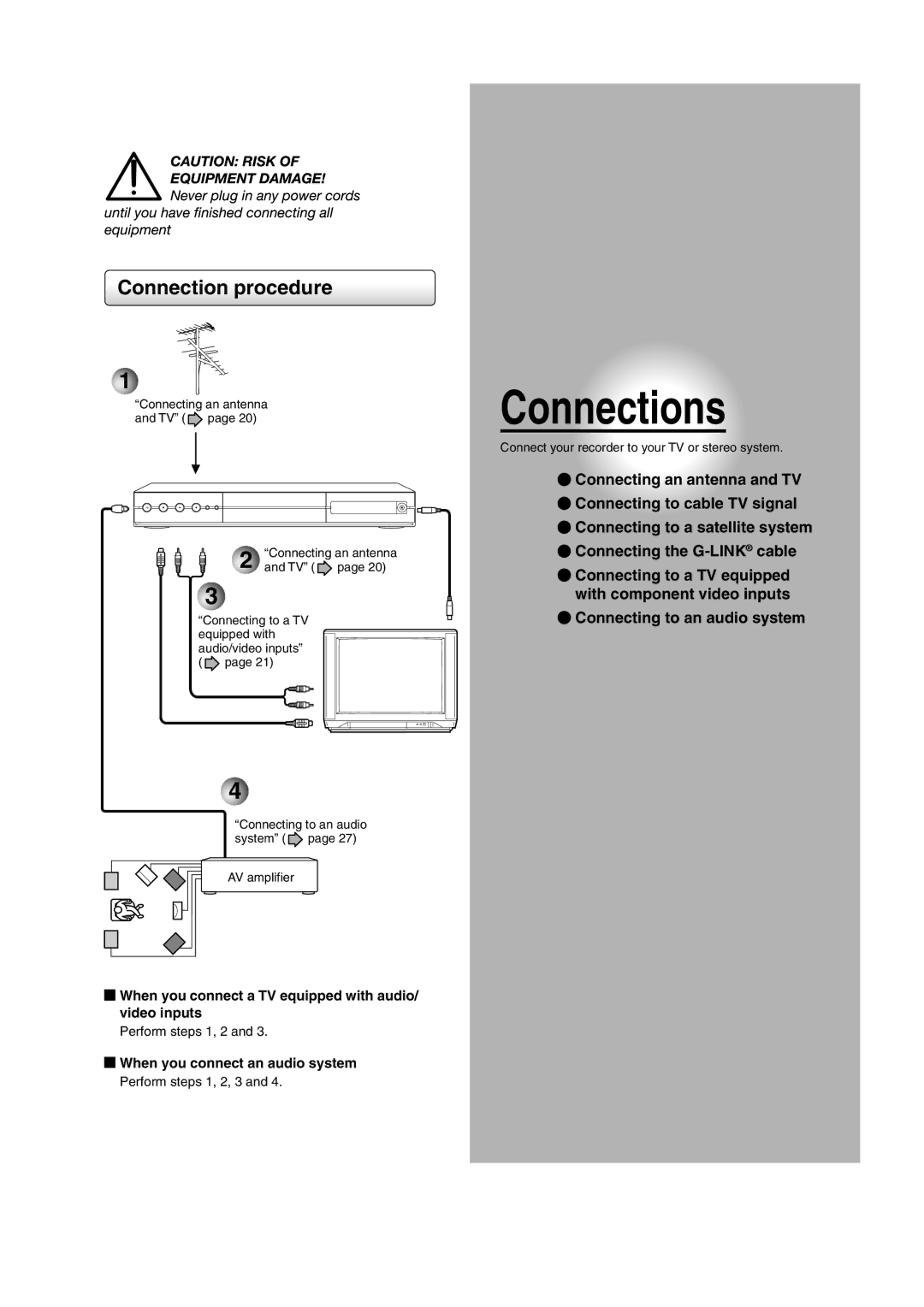 Toshiba RD-XS35SC, RD-XS35SU owner manual Connection procedure, When you connect a TV equipped with audio/ video inputs 