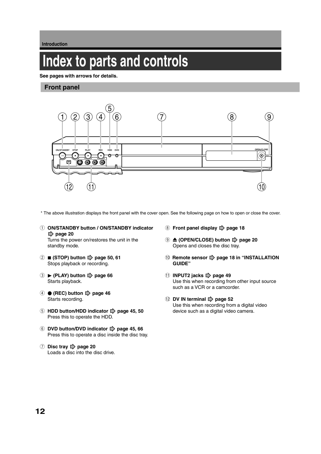 Toshiba RD-XS35SU owner manual Index to parts and controls, Front panel 