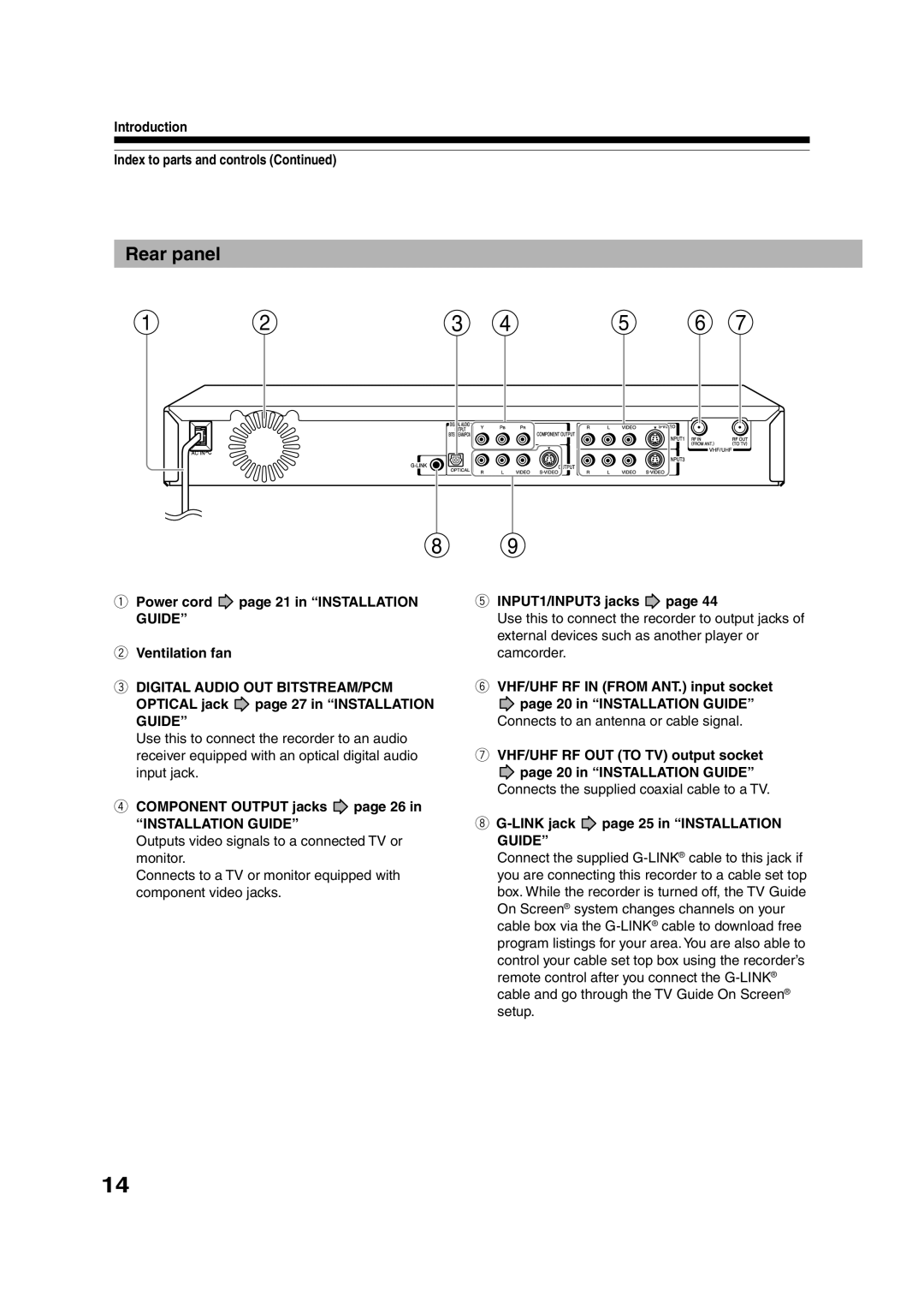 Toshiba RD-XS35SU owner manual Rear panel 