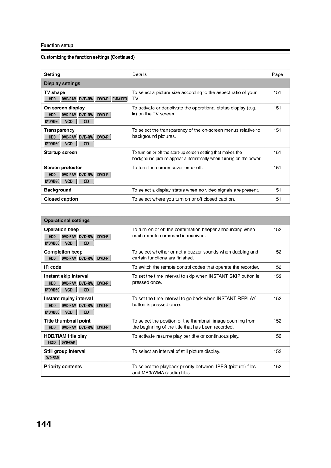 Toshiba RD-XS35SU owner manual 144, Function setup Customizing the function settings 