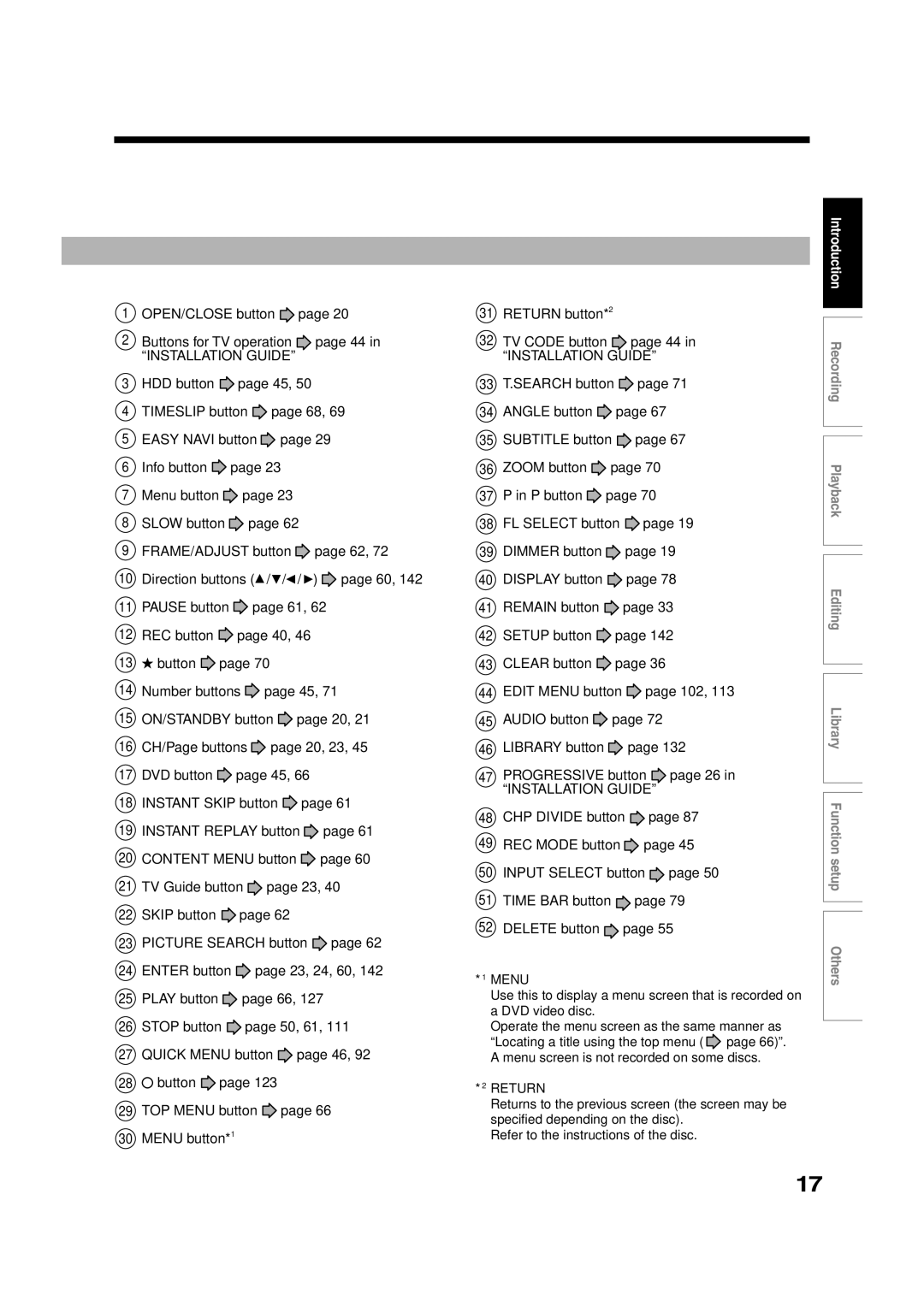 Toshiba RD-XS35SU owner manual Installation Guide 