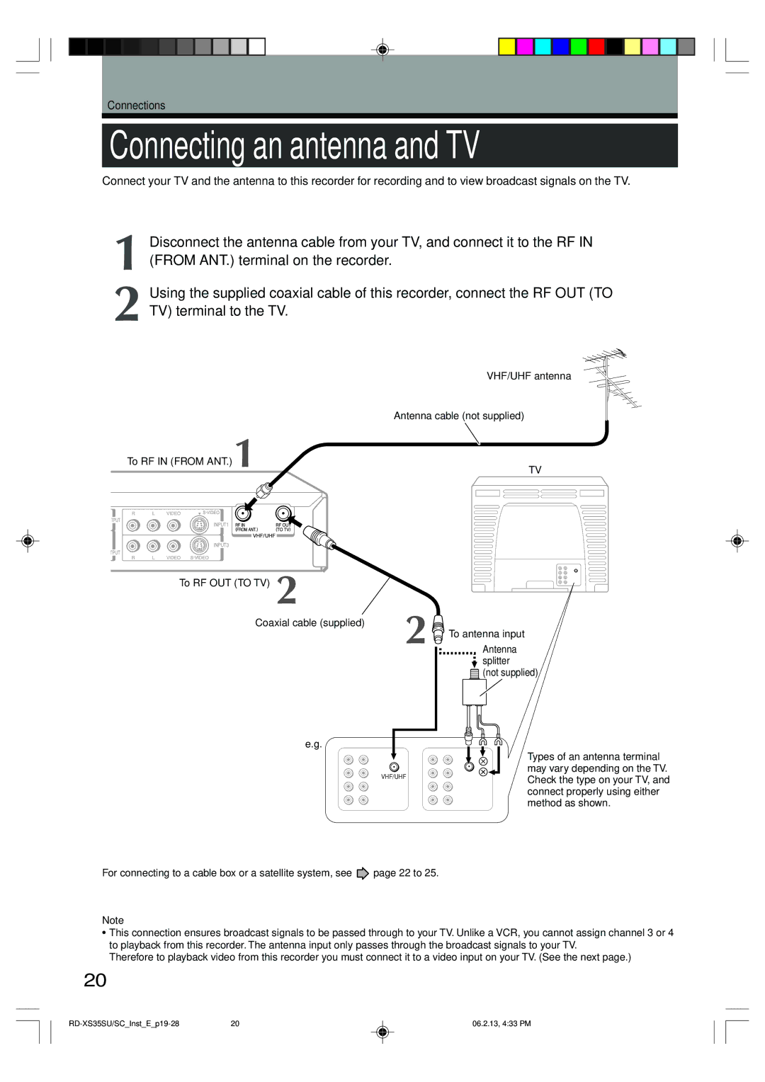 Toshiba RD-XS35SU Connecting an antenna and TV, Connections, Not supplied Types of an antenna terminal, Method as shown 