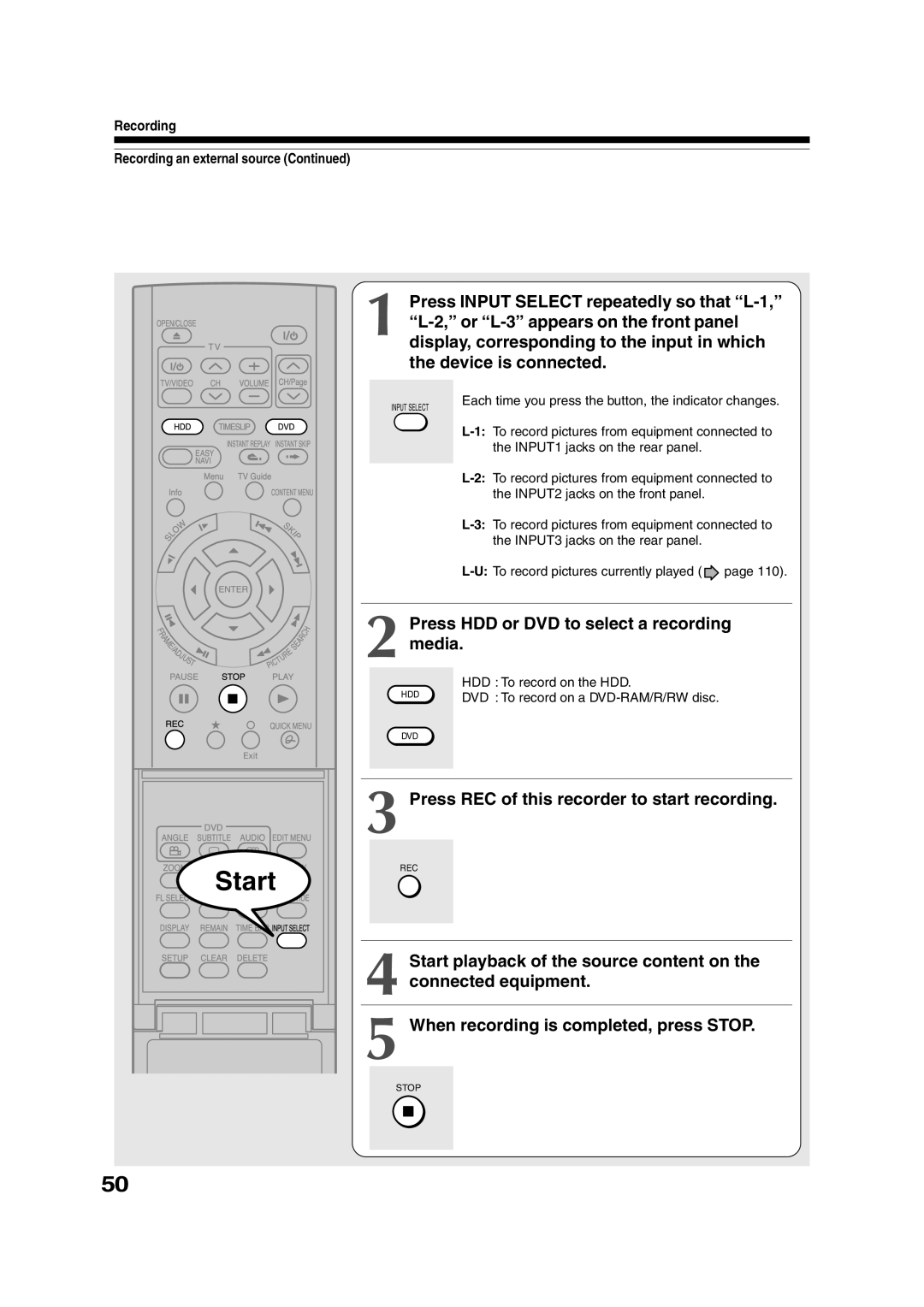 Toshiba RD-XS35SU owner manual Press HDD or DVD to select a recording media, Press REC of this recorder to start recording 