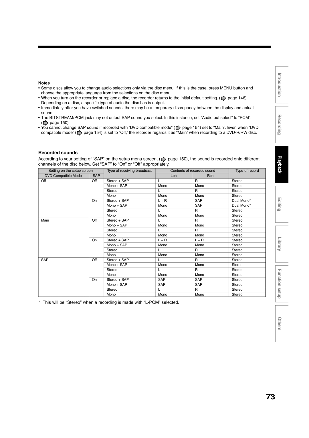 Toshiba RD-XS35SU owner manual Recorded sounds 