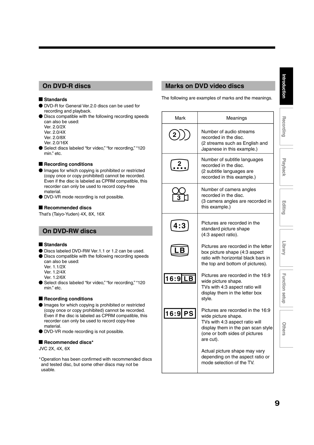 Toshiba RD-XS35SU owner manual On DVD-R discs, On DVD-RW discs, Marks on DVD video discs 