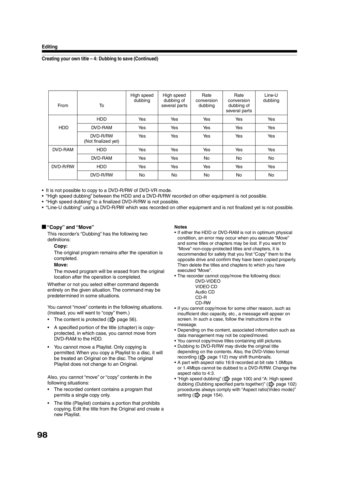 Toshiba RD-XS35SU owner manual Editing Creating your own title 4 Dubbing to save, Copy and Move 