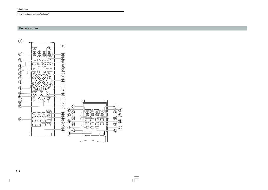 Toshiba RD-XS54SU owner manual Remote control 