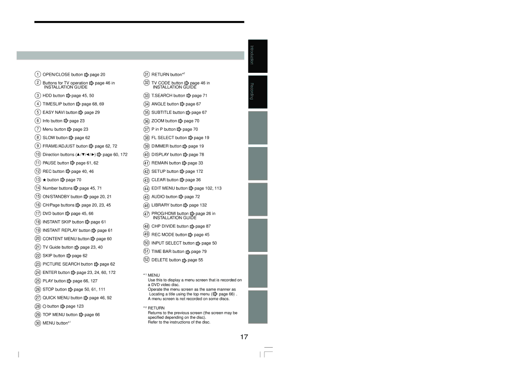 Toshiba RD-XS54SU owner manual Installation Guide 