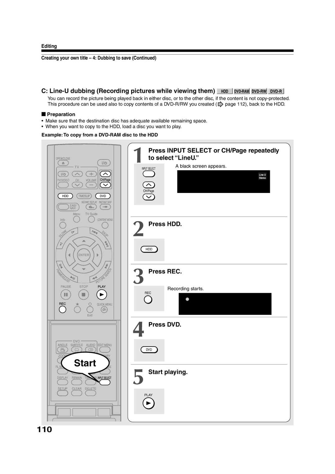 Toshiba RD-XS55KU owner manual 110, Press Input Select or CH/Page repeatedly to select LineU, Press HDD, Start playing 