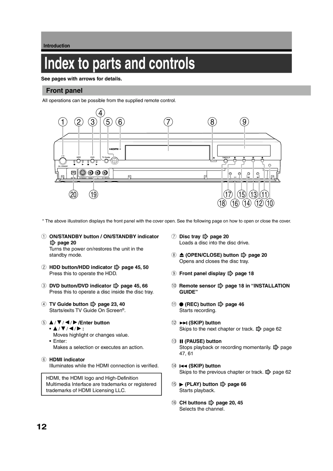 Toshiba RD-XS55KU owner manual Index to parts and controls, Front panel 