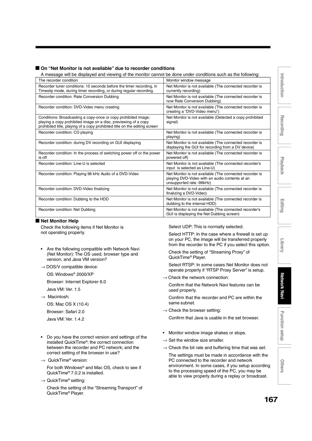 Toshiba RD-XS55KU owner manual 167, On Net Monitor is not available due to recorder conditions, Net Monitor Help 